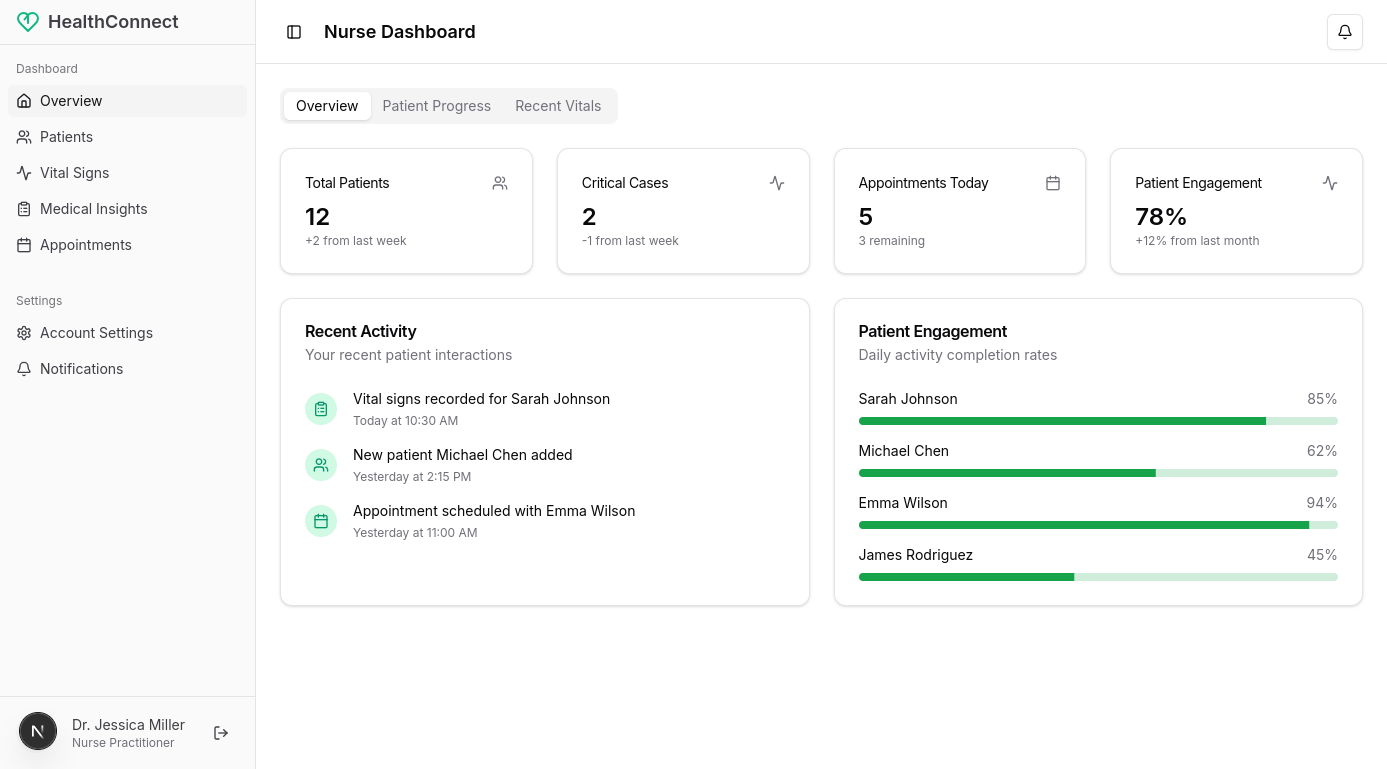 HealthConnect Dashboard